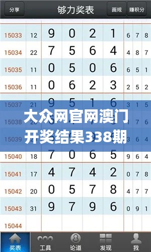南辕北辙 第2页