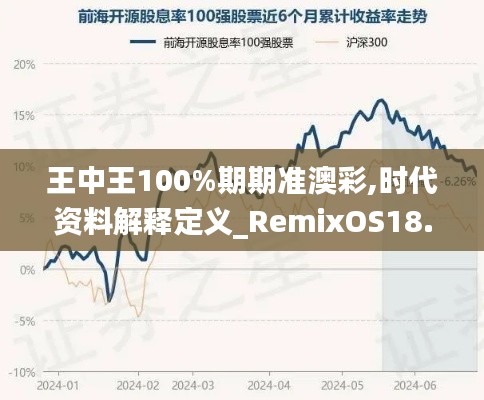 王中王100%期期准澳彩,时代资料解释定义_RemixOS18.597-8