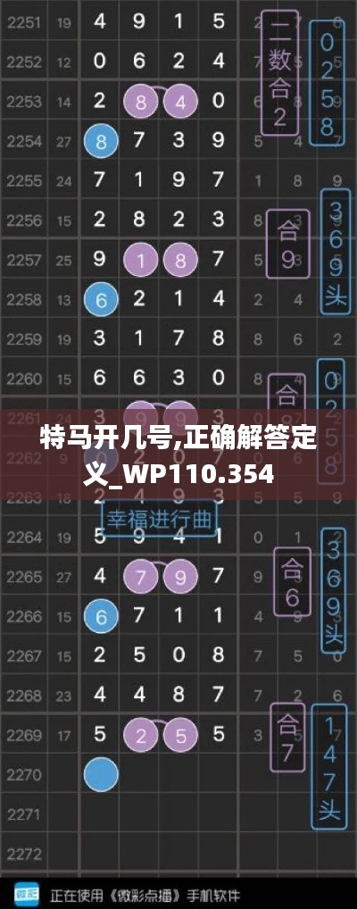 特马开几号,正确解答定义_WP110.354