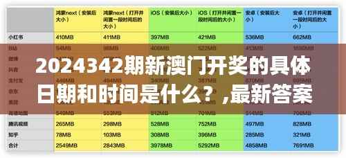 2024342期新澳门开奖的具体日期和时间是什么?,最新答案解释落实_增强版110.102