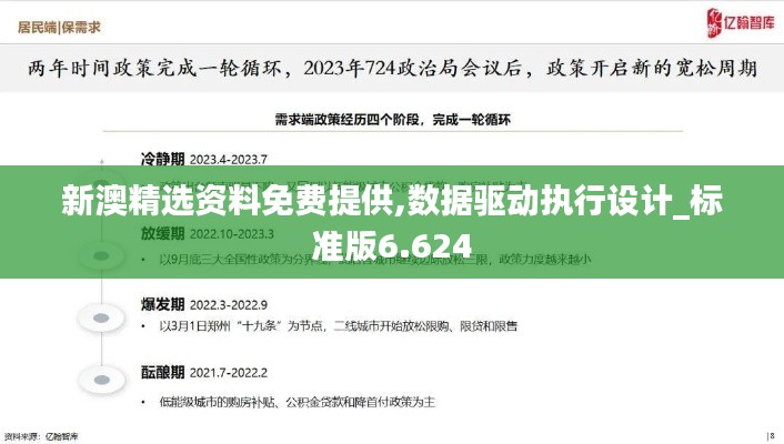 新澳精选资料免费提供,数据驱动执行设计_标准版6.624