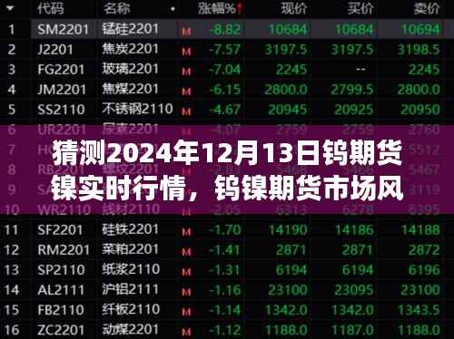 2024年12月13日钨镍期货市场风云变幻,深度解析实时行情与预测