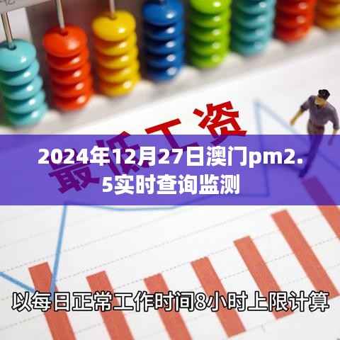 澳门PM2.5实时查询监测(日期更新至2024年),希望符合您的要求,您可以酌情调整。