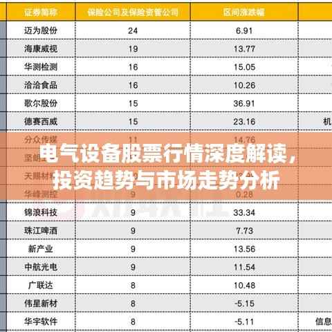 优秀课例 第244页