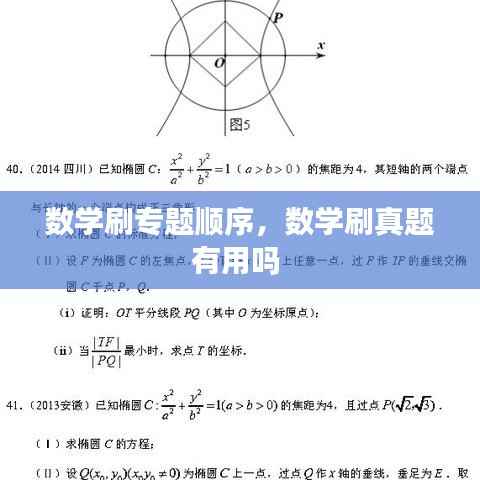 数学刷专题顺序,数学刷真题有用吗